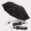 PEROS Hurricane City Umbrella+Red Black
